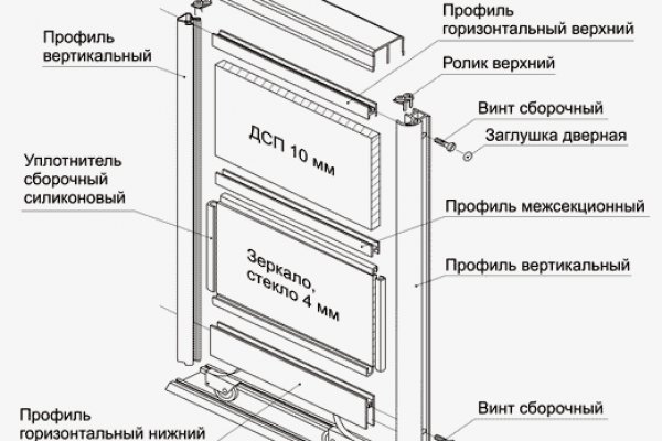 Кракен ссылка в тор